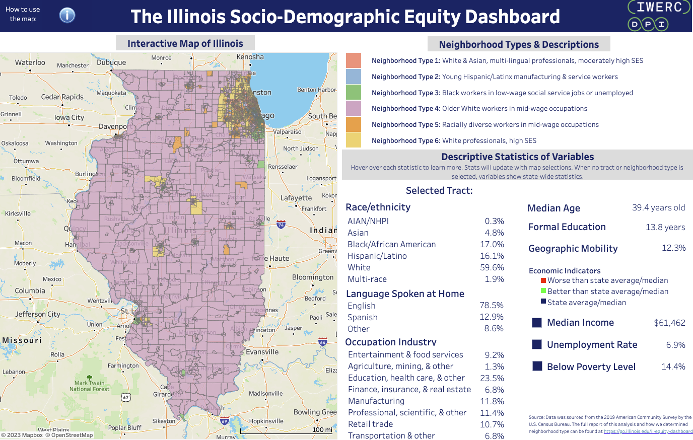 IWERC Socio-Demographic Equity Dashboard